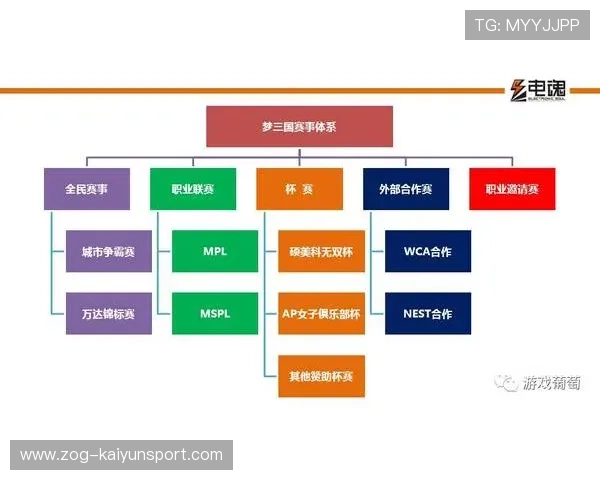 F1赛事赛事安保体系构建与多方联动机制