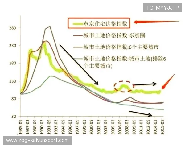 疑似“泡沫破裂”？高价签约引发转会市场热议，泡沫破灭前的顶峰